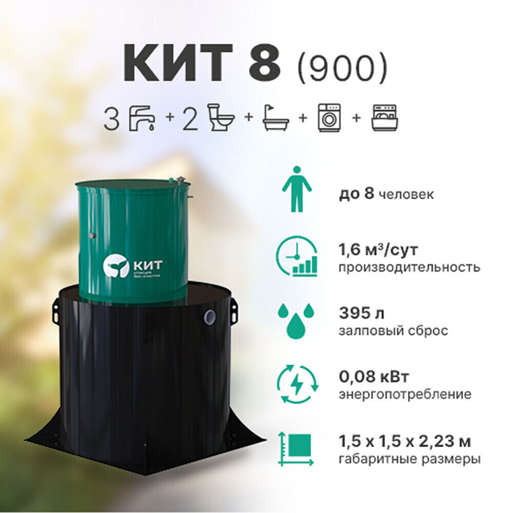Станция биологической очистки Кит - 8