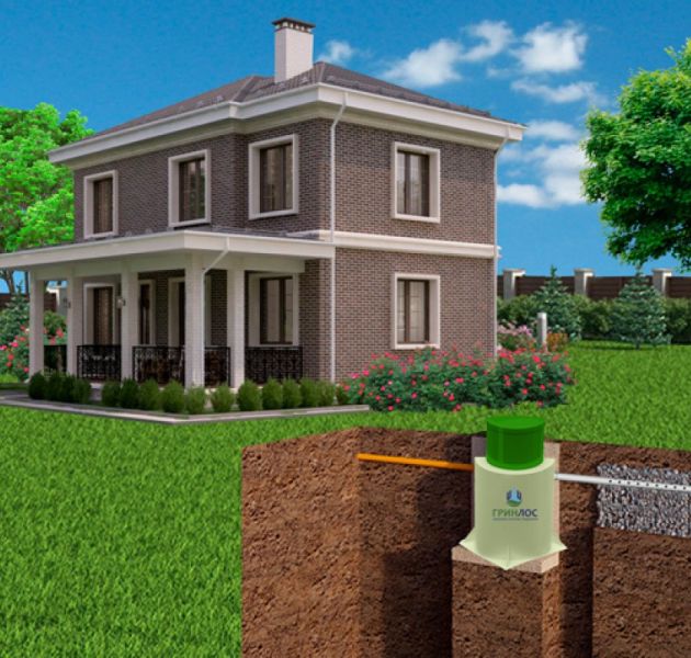 Станция биологической очистки Гринлос Аква 6 Миди