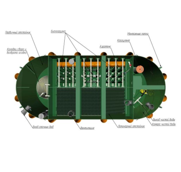 Очистные сооружения Alta Air Master 20